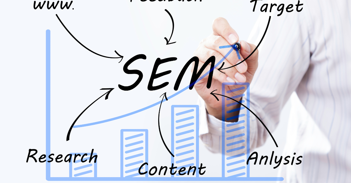 Boost your hotel business with sem